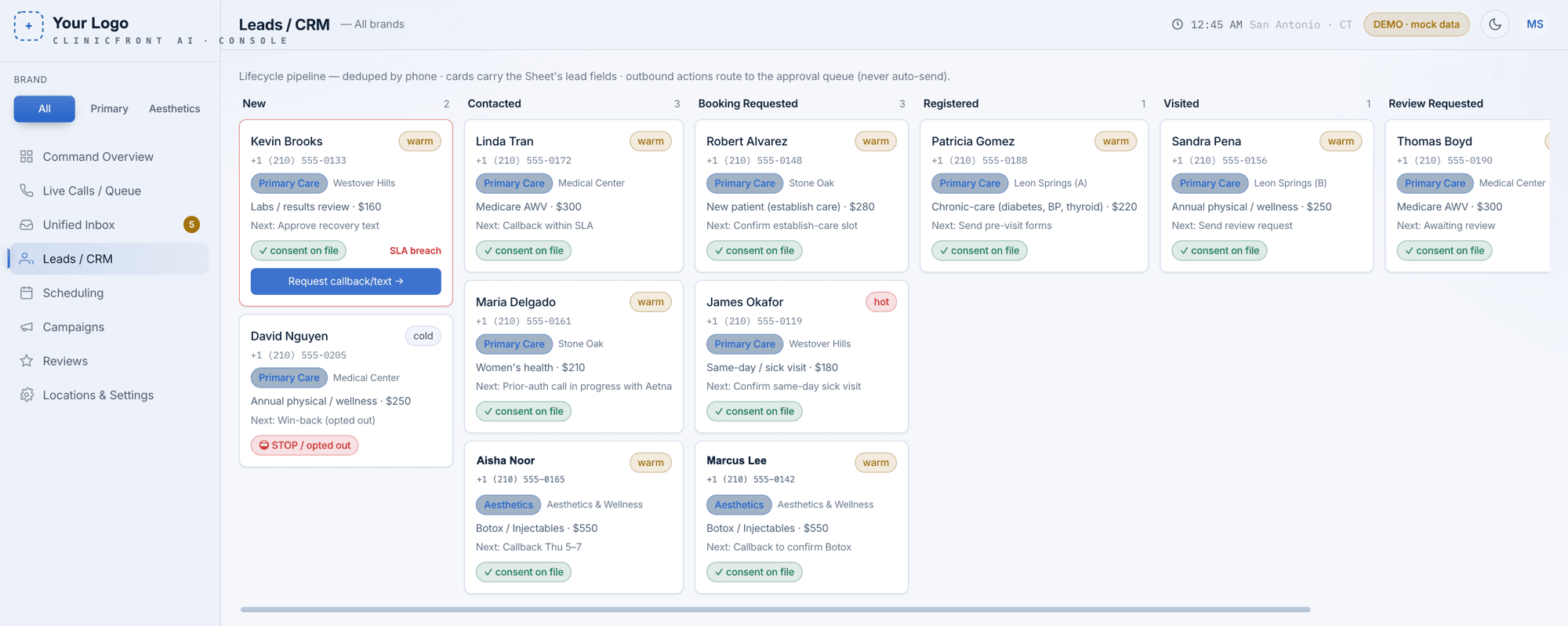 Leads and CRM lifecycle pipeline board with sample caller cards