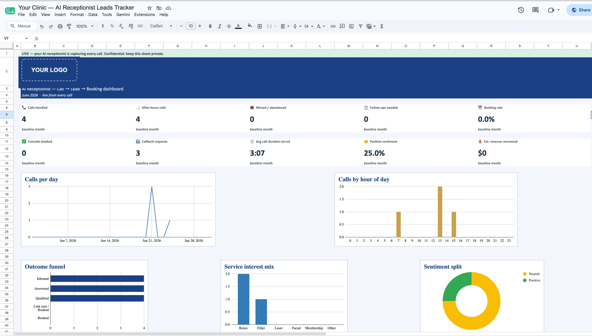 Google Sheet CRM dashboard synced live from every call